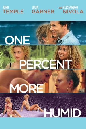 One Percent More Humid hdfilme stream online